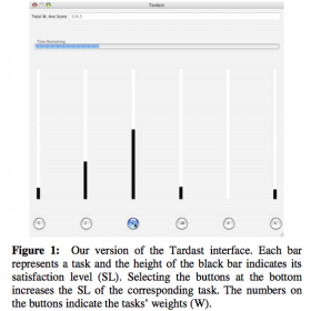 Neth, Khemlani, Gray (2008): Feedback design for the control of a dynamic multitasking system. Outcome vs. control feedback in Tardast