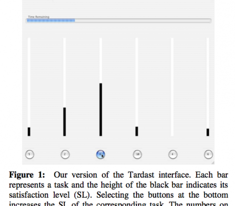 Neth, Khemlani, Gray (2008): Feedback design for the control of a dynamic multitasking system. Outcome vs. control feedback in Tardast