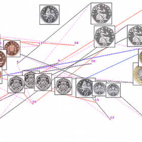 Neth and Payne (2011): Interactive coin addition